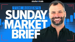Tim Bohen's Sunday Market Brief 10.5.25