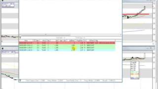 TREND LIVE - DAY TRADE EM PLAS3 DIA 06/08/2009