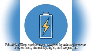 About Emission Spectrum