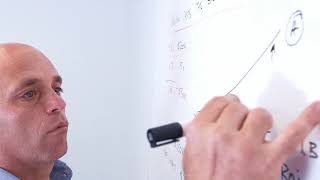 Impact we have for clients