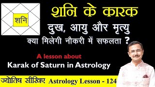 शनि के कारक Karakatva of Saturn in astrology || Rajiv Kaushik Astrology lesson - 124
