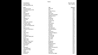KZSU Live Mix Friday 102 (DnB)