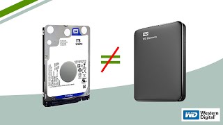 NO JUZGUES UN DISCO POR SU CARCASA - Analizando carcasas de discos WD | RecuperoDatos.com