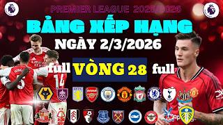 MATCH RESULTS - LATEST PREMIER LEAGUE STANDINGS ROUND 28 (MARCH 2, 2026) MU CLIMBS TOP 3