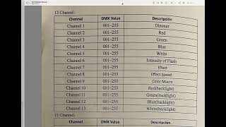 Adapting existing fixture library. Part 1. Find base using ChamSys fixture finder