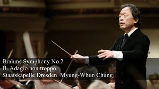 Brahms Symphony No.2 - 2nd Movement (audio)