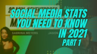 20 Mins #Eventprofs Marketing - Social Media Stats and Insights