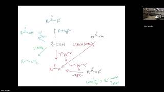 Organic Chemistry 2 - Reactions for making ketones and aldehydes