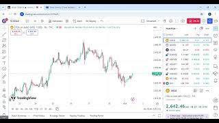 Gold analysis today for 01 Oct after Fed Chair Speech & Middle East tension rise again | crude oil