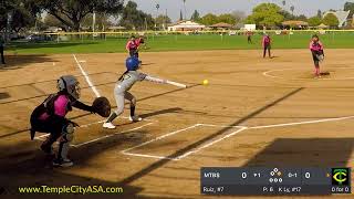 TC 10u Mockingjays vs MTB Sugar Rush 250315