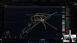 Petrolul 110$ piata cripto in pioneze, saracia ta indicatorul balenelor sa nu mai bage bani.