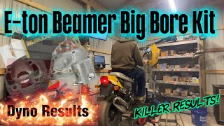E-ton Beamer - Malossi Sport Big Bore Kit - Dyno Results 