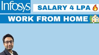 Infosys Recruitment 2022 | Work from Home | Infosys Interview questions