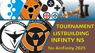 Tournament List Building for Infinity N5 - A Tale of Five Armies - Infinity the Game N5
