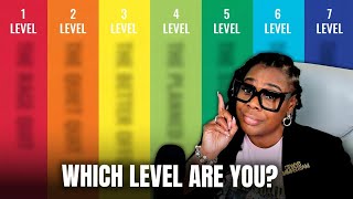 7 Levels of Corporate Exit Strategy (How to Quit Your Job the Right Way)