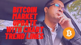 Bitcoin Market update with chart trend lines