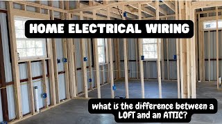 BARDOMINIUM HOME ELECTRICAL WIRING | WHAT'S THE DIFFERENCE BETWEEN A LOFT AND AN ATTIC?