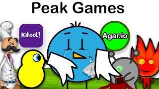 Web Games That Defined Our Childhood