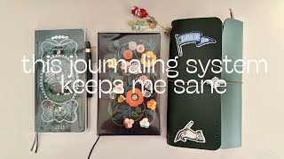 2026 journaling ecosystem ☻ hobonichi weeks, five-year journal, traveler's notebook