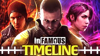 The COMPLETE Lore of Infamous