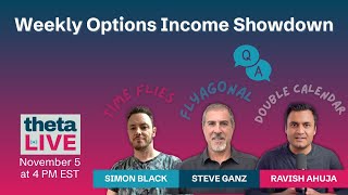 Theta LIVE: Weekly Options Income Showdown
