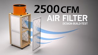Don't Breathe DUST - How to Make a Portable Shop Air Cleaner for $200
