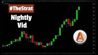 #TheStrat Nightly Video | 04/13/2026