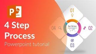 Animated Process slide. Powerpoint Tricks.