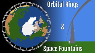 Construction of Orbital Rings and Space Fountains