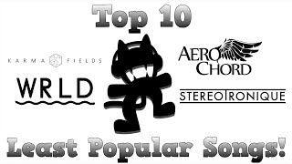 Top 10 Least Popular Monstercat Songs!