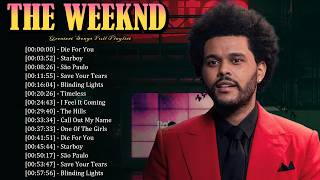 The Weeknd – Futuristic Pop Sound Transforming 2026 Charts 🌠🎧