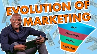 The Evolution of Marketing (When did the funnel get invented)