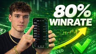 How To Improve Your Win Rate In 2026 (Full Breakdown)