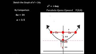 PARABOLA 2 LIVE SESSION
