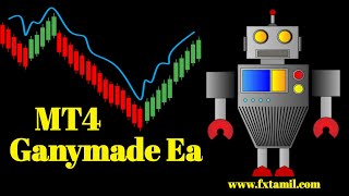 Ganymede Ea Forex Profitable Auto Trading System
