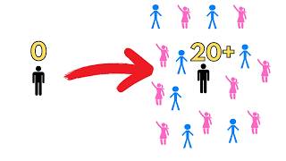 How to build a social circle if you have ZERO friends right now.