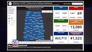 COVID-19 Update