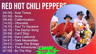 Red Hot Chili Peppers 2025 MIX Greatest Hits