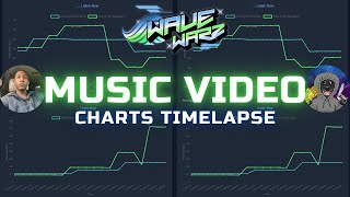 Chief vs Cannon Jones | 2-Song Timelapse Music Video (WaveWarz Live-Traded Battle)