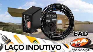 LAÇO INDUTIVO - EAD PPA Caxias