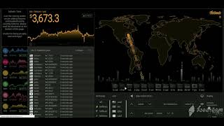 flatleak.com Real Time Bitcoin Map (New Interface 2019)