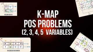 Master K-Map POS Problems | 2, 3, 4, 5 Variable Simplification with Don’t Care | How to solve k-map