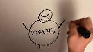 covid 19 infomercial
