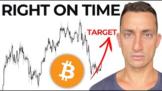 Bitcoin: History Is Repeating