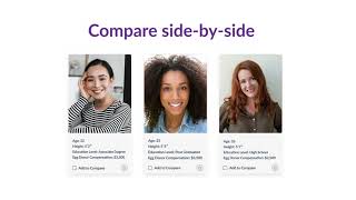 Gostork - Egg Donors