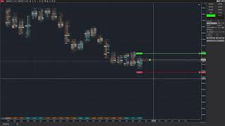 Automated Futures Scalping | 9 Wins 1 Loss | $ES Live Trading Recap