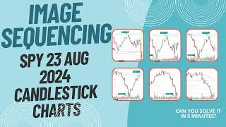 SPY 1 MIN 23 Aug 2024 - Image Sequencing #tradingimagepairing #spy #candlestickpatterns #stockmarket