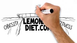 Whiteboard Animation / Lemonadediet.com