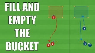 Fill And Empty The Bucket | Dribbling Drill | Football/Soccer