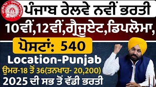 ਪੰਜਾਬ ਰੇਲਵੇ ਸਿੱਧੀ ਭਰਤੀ 2026/Punjab Railway Recruitment 2026|Punjab Jobs 2026'Railway jobs 2026
